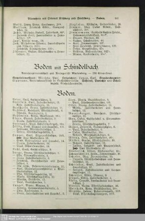 Boden mit Schindelbach