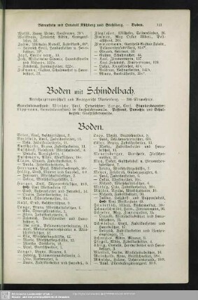 Boden mit Schindelbach