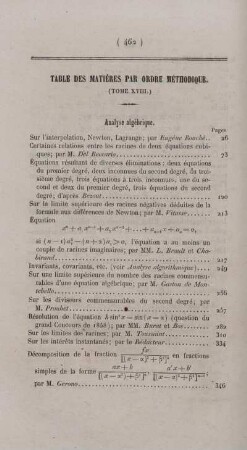 Table des matières par ordre méthodique.
