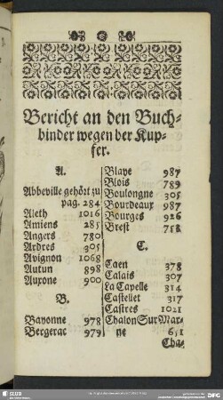 Bericht an den Buchbinder wegen der Kupfer