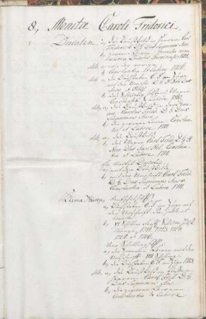 8., Monetæ Caroli Friderici