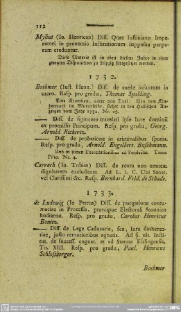1733