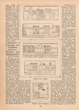 Gebührenordnungen der Architekten, Ingenieure, Geometer und Kunstgewerbler