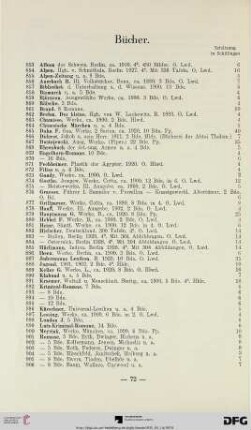 Bücher (Nr. 853-959)