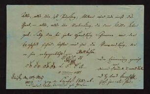 Loseblattsammlung mit 88 Einträgen