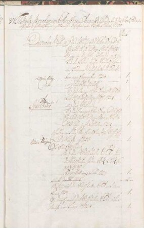 VI Tabula Monetarum Christiani Augusti [...]
