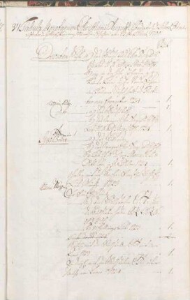VI Tabula Monetarum Christiani Augusti [...]