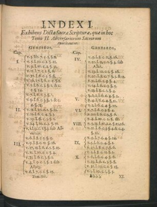 Index I. Exhibens Dicta Sacrae Scripturae