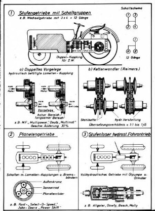 Stufengetriebe m. Schaltgruppen, Planetengetriebe, stufenloser hydrostatischer Fahrantrieb