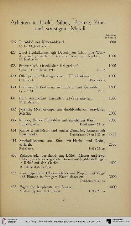 Arbeiten in Gold, Silber, Bronze, Zinn und sonstigen Metall (Nr. 426-461)