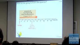 Lecture 01. Syllabus, Homework, & Lectures.