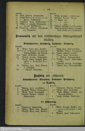 Pannewitz mit dem selbstständigen Rittergutsbezirk Weidlitz