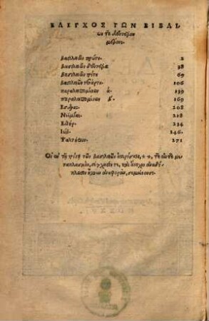 Tēs theias graphēs, palaias dēladē kai neas diathēkēs, hapanta, 2. Δεúτερον Βιβλιων μερος : [Quatuor Regum libros - ad Psalterium]