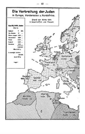 Die Verbreitung der Juden in Europa, Vorderasien u. Nordafrika.