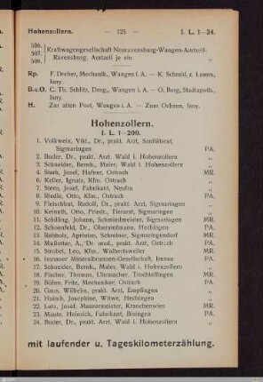 Besitzer Hohenzollern