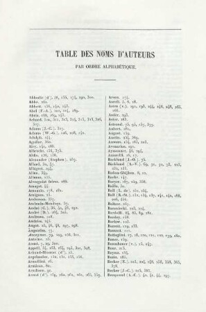 Table des noms D'Auteurs.