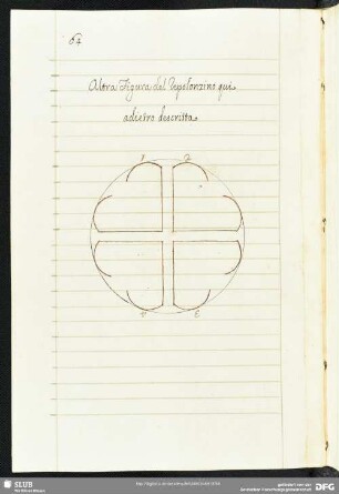 [Schematische Darstellung (Figura del Repolonzino)]