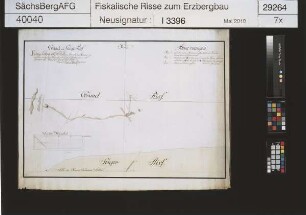 König Salomo Stolln bei Oberschöna, Abteufen eines Tageschachtes in das Überhauen