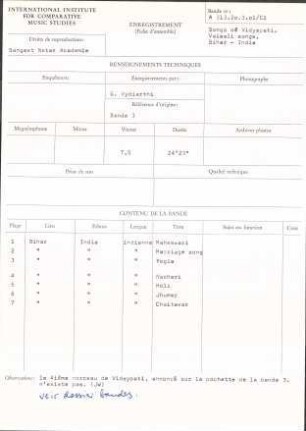India / Bihar / Songs of Vidyapati, Vaisali songs.