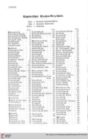 Alphabetisches Straßenverzeichnis