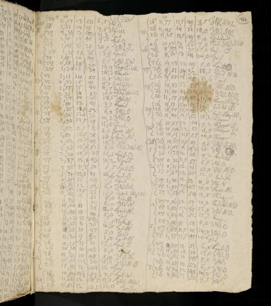 197-201, 1827, 10. September-31. Dezember