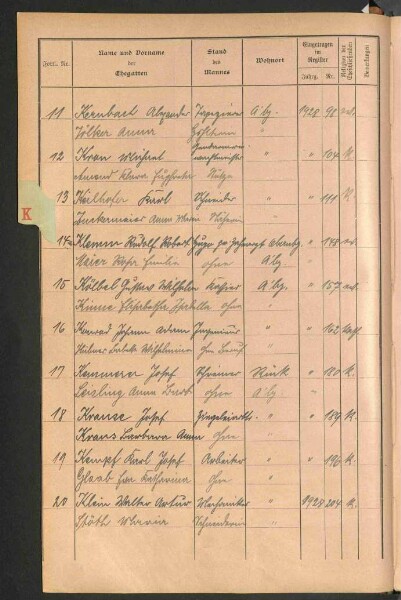 Standesamtsbuch der Stadt Aschaffenburg: Register Eheschließungen 1927 - 1929