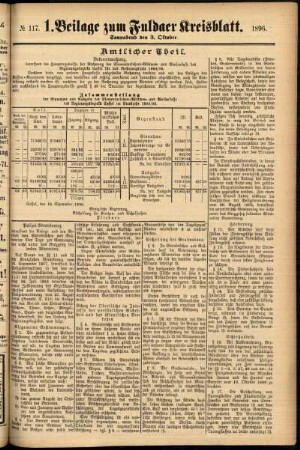 Zweite Ausgabe vom Samstag, den 03. Oktober 1896.