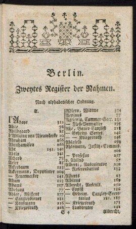 Berlin. Zweytes Register der Nahmen. Nach alphabetischer Ordnung