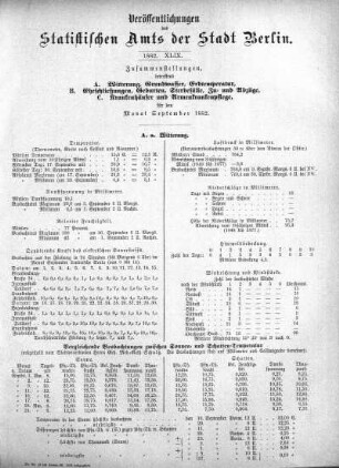 1882,49: 1882. XLIX