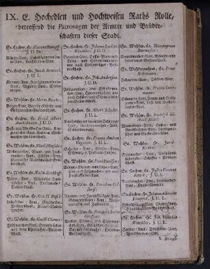 IX. E. Hochedlen und Hochweisen Raths Rolle, betreffend die Patronagen der Aemter und Brüderschaften dieser Stadt.