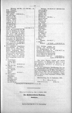 No. 19. (272-289), 06. Oktober 1909