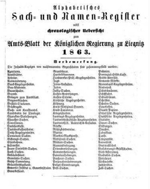 Amts-Blatt der Preußischen Regierung zu Liegnitz. 1863 = Jg. 53