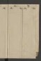 Bürgerbuch der Stadt Zeitz - 1701-1801
