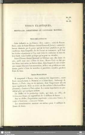 Tissus Élastiques, Bretelles, Jarretières Et Ceintures Montées