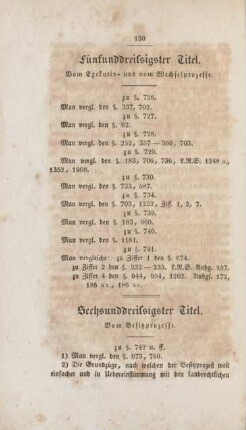 Fünfunddreissigster Titel. Vom Exekutiv- und vom Wechselprozesse