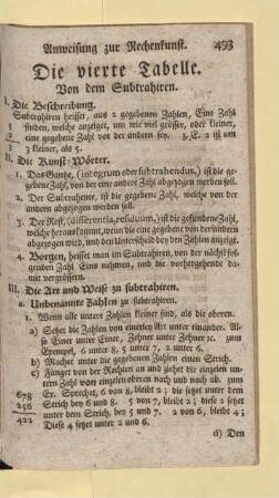 Die vierte Tabelle. Von dem Subtrahiren