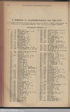 B. Reihenfolge der Brandcataster-Nummern (vom Jahre 1859)
