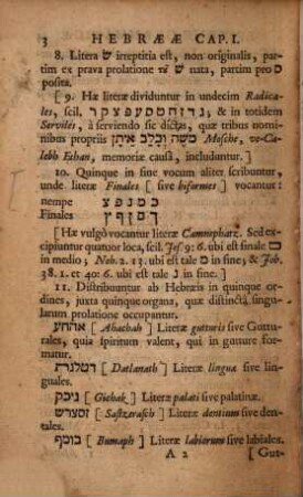 Epitome grammaticae Hebraeae