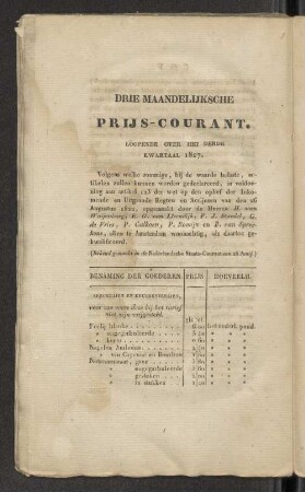 Drie maandelijksche Prijs-Courant. Loopende over het derde Kwartaal 1827.