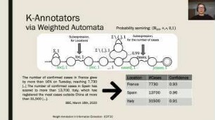 Weight Annotation in Information Extraction