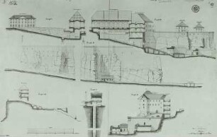 Festung Königstein, Profile zur Aufnahme : Königstein, Festung