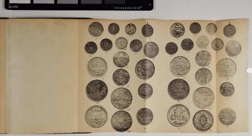 Die Nürnberger Schützenmünzen von 1733 bis 1900.