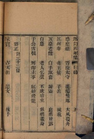 Zeng ding yin guo ji