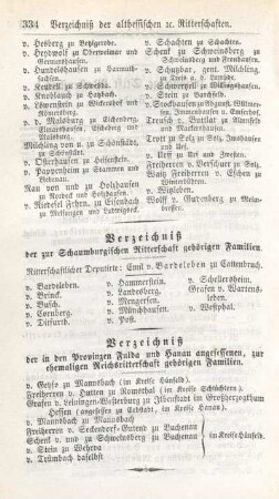 Verzeichniß der zur Schaumburgischen Ritterschaft gehörigen Familien.