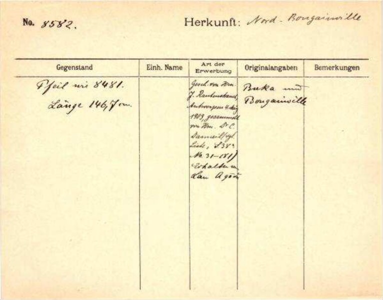 This is a digitised version of a historical document. It reflects the context in which it was created and does not meet today's standards for language that is aware of history and diversity.