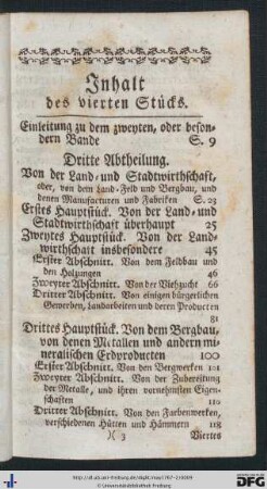 Innhalt des vierten Stücks.