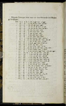 Folgende Irrungen bittet man vor dem Gebrauche des Buches zu berichtigen.