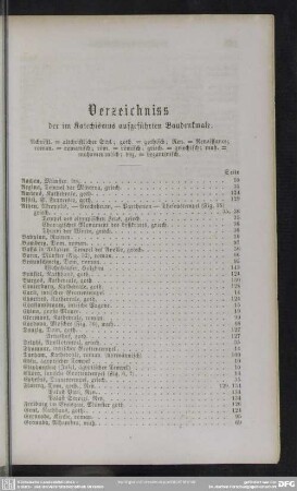 Verzeichniss der im Katechismus aufgeführten Baudenkmale