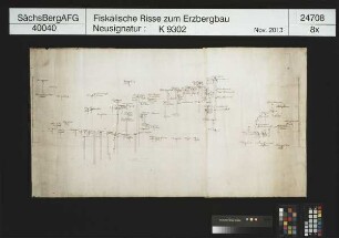 Schachtteufen am Fastenberg bei Johanngeorgenstadt