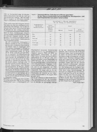 Durchschnittlicher Zeitaufwand in Minuten (geschätzt) für den Weg zur Arbeitsstätte bei innerstädtischen Berufspendlern 1987 nach hauptsächlich benutztem Verkehrsmittel